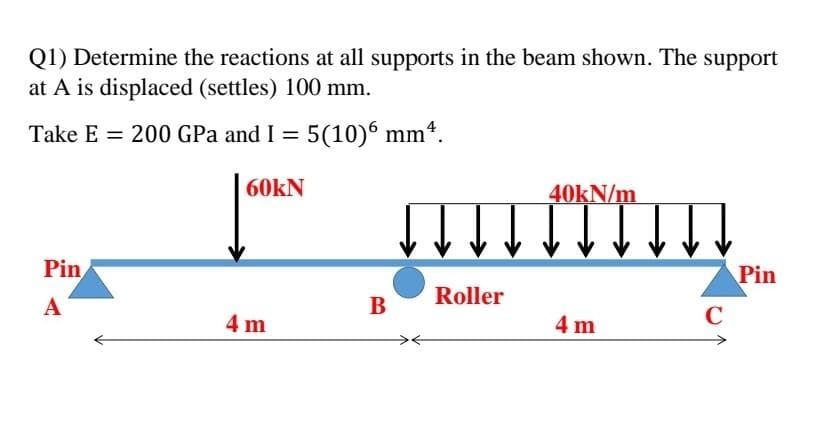 Q1) Determine the reactions at all supports in the beam shown. The support
at A is displaced (settles) 100 mm.
Take E = 200 GPa and I = 5(10)6 mmª.
60KN
Pin
A
4m
40kN/m
wwwm
4 m
B
Roller
C
Pin