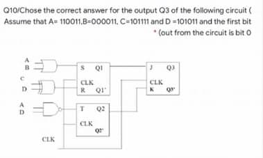 010/Chose the correct answer for the output Q3 of the following circuit (
Assume that A- 11011,8-000011, C=10111 and D -101011 and the first bit
* (out from the circuit is bit o
QI
Q3
CLK
CLK
D
R
QI'
A
Q2
D
CLK
CLK

