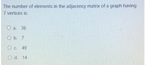 The number of elements in the adjacency matrix of a graph having
7 vertices is:
O a. 36
O b. 7
O c. 49
O d. 14