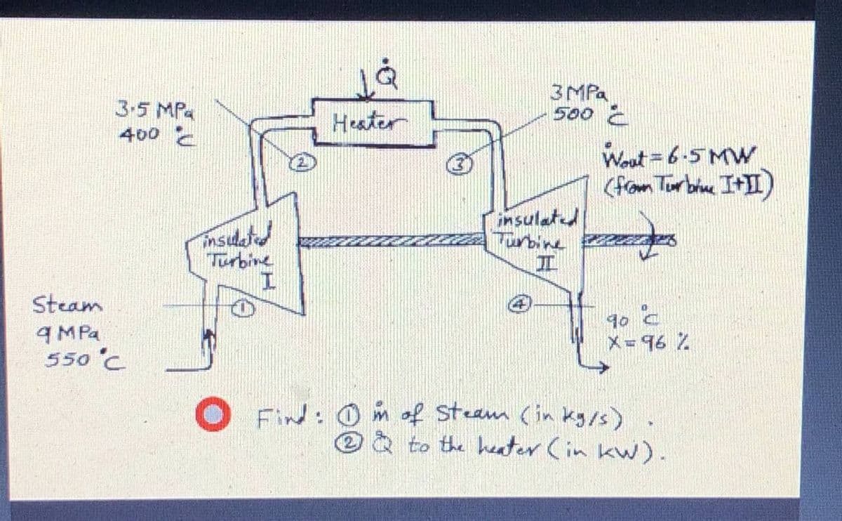 3MPA
500 2
3-5 MPa
Heater
400 c
Wout = 6-5 MW
(fram Tumrbrie It II)
insulated
Türbine
insulated
Turbine
Steam
9 MPa
550 °C
X = 96 %
Find: 0 m of steam (in kg/s)
2 to the heater (in kw).
