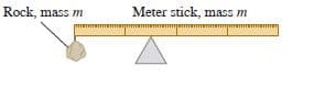 Rock, mass m
Meter stick, mass m
