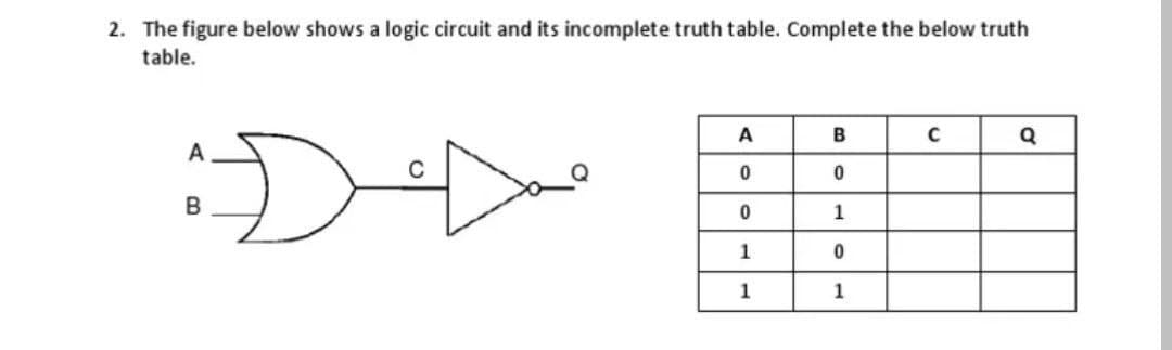 2. The figure below shows a logic circuit and its incomplete truth table. Complete the below truth
table.
C
:DD
A
B
A
0
0
1
1
BO
0
1
0
1
C
Q
