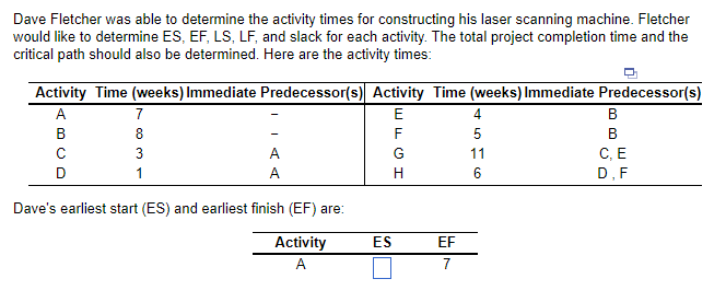 Dave Fletcher was able to determine the activity times for constructing his laser scanning machine. Fletcher
would like to determine ES, EF, LS, LF, and slack for each activity. The total project completion time and the
critical path should also be determined. Here are the activity times:
Activity Time (weeks) Immediate Predecessor(s) Activity Time (weeks) Immediate Predecessor(s)
A
B
с
D
7
8
80 31
3
A
A
Dave's earliest start (ES) and earliest finish (EF) are:
Activity
A
EFI
G
H
ES
EF
7
4
5
11
6
B
B
C, E
D, F