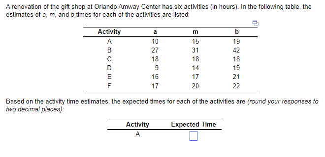 A renovation of the gift shop at Orlando Amway Center has six activities (in hours). In the following table, the
estimates of a, m, and b times for each of the activities are listed:
Activity
A
ABCDE
с
E
F
a
10
27
18
9
16
17
Activity
A
m
15
31
18
14
17
20
b
19
42
Based on the activity time estimates, the expected times for each of the activities are (round your responses to
two decimal places):
Expected Time
18
19
21
22