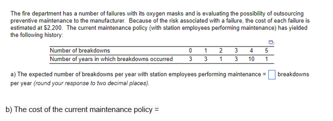 The fire department has a number of failures with its oxygen masks and is evaluating the possibility of outsourcing
preventive maintenance to the manufacturer. Because of the risk associated with a failure, the cost of each failure is
estimated at $2,200. The current maintenance policy (with station employees performing maintenance) has yielded
the following history:
Number of breakdowns
0
1
Number of years in which breakdowns occurred 3 3
4
5
3 10 1
b) The cost of the current maintenance policy =
2 3
1
a) The expected number of breakdowns per year with station employees performing maintenance = breakdowns
per year (round your response to two decimal places).