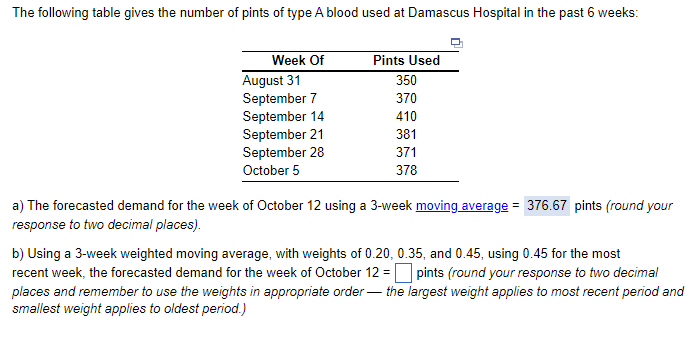 The following table gives the number of pints of type A blood used at Damascus Hospital in the past 6 weeks:
Week Of
August 31
September 7
September 14
September 21
September 28
October 5
Pints Used
350
370
410
381
371
378
a) The forecasted demand for the week of October 12 using a 3-week moving average = 376.67 pints (round your
response to two decimal places).
b) Using a 3-week weighted moving average, with weights of 0.20, 0.35, and 0.45, using 0.45 for the most
recent week, the forecasted demand for the week of October 12 =
pints (round your response to two decimal
places and remember to use the weights in appropriate order the largest weight applies to most recent period and
smallest weight applies to oldest period.)