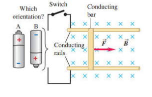 Switch
Conducting
bar
Which
orientation?
xx x x x
A B
В
x XX
Conducting
rails
F
B
x xx x x X
x x x X x x
