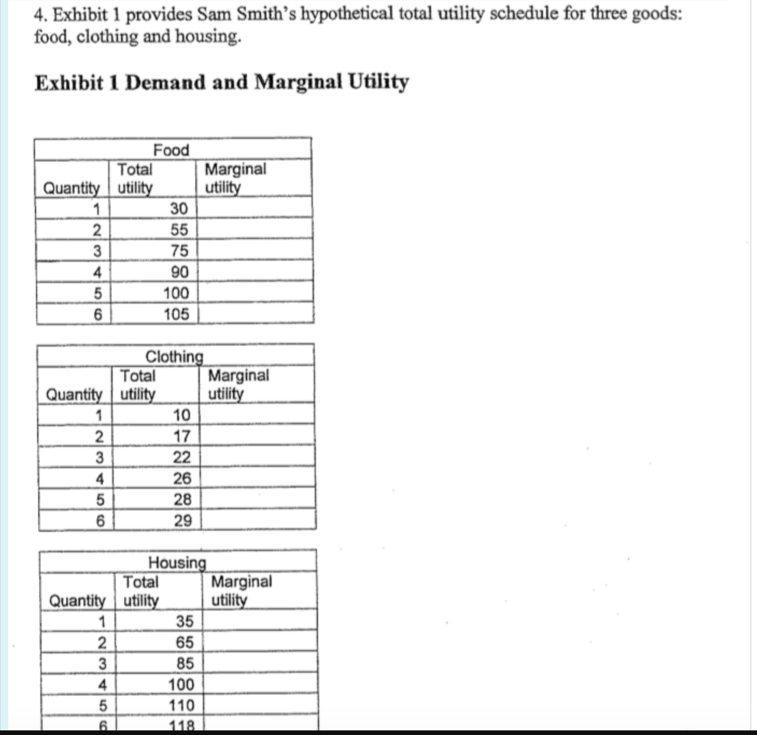 4. Exhibit 1 provides Sam Smith's hypothetical total utility schedule for three goods:
food, clothing and housing.
Exhibit 1 Demand and Marginal Utility
Food
Marginal
utility
Total
Quantity utility
1
30
55
75
4
90
100
6.
105
Clothing
Total
Quantity utility
10
Marginal
utility
1
2
17
22
4
26
28
6.
29
Housing
Total
Marginal
utility
Quantity utility
1
35
65
3
85
4
100
110
118

