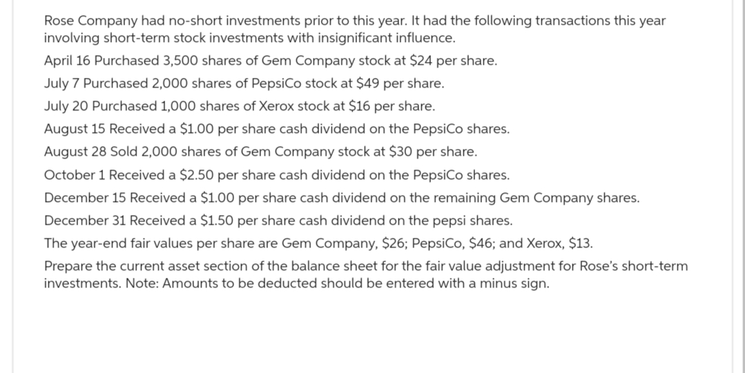 Rose Company had no-short investments prior to this year. It had the following transactions this year
involving short-term stock investments with insignificant influence.
April 16 Purchased 3,500 shares of Gem Company stock at $24 per share.
July 7 Purchased 2,000 shares of PepsiCo stock at $49 per share.
July 20 Purchased 1,000 shares of Xerox stock at $16 per share.
August 15 Received a $1.00 per share cash dividend on the PepsiCo shares.
August 28 Sold 2,000 shares of Gem Company stock at $30 per share.
October 1 Received a $2.50 per share cash dividend on the PepsiCo shares.
December 15 Received a $1.00 per share cash dividend on the remaining Gem Company shares.
December 31 Received a $1.50 per share cash dividend on the pepsi shares.
The year-end fair values per share are Gem Company, $26; PepsiCo, $46; and Xerox, $13.
Prepare the current asset section of the balance sheet for the fair value adjustment for Rose's short-term
investments. Note: Amounts to be deducted should be entered with a minus sign.