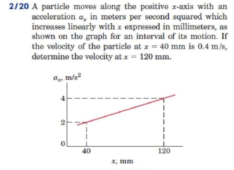2/20 A particle moves along the positive x-axis with an
acceleration a, in meters per second squared which
increases linearly with x expressed in millimeters, as
shown on the graph for an interval of its motion. If
the velocity of the particle at x = 40 mm is 0.4 m/s,
determine the velocity at x = 120 mm.
ax, m/s²
4
2
40
x, mm
I
120