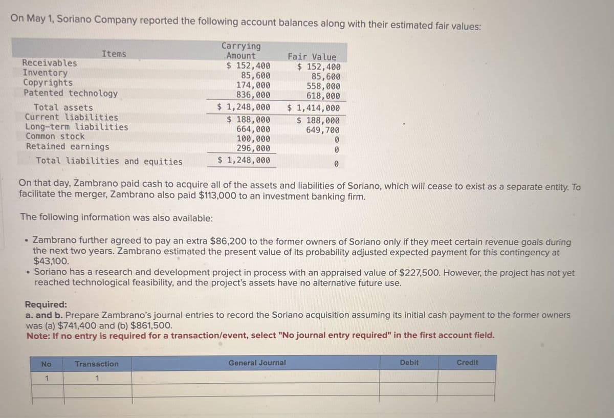 On May 1, Soriano Company reported the following account balances along with their estimated fair values:
Items
Receivables
Inventory
Copyrights
Patented technology
Total assets
Current liabilities
Common stock
Long-term liabilities
Retained earnings
Total liabilities and equities
Carrying
Amount
$ 152,400
85,600
174,000
836,000
$ 1,248,000
$ 188,000
664,000
100,000
296,000
$ 1,248,000
Fair Value
$ 152,400
85,600
558.000
618,000
$ 1,414,000
$ 188,000
649,700
0
0
0
On that day, Zambrano paid cash to acquire all of the assets and liabilities of Soriano, which will cease to exist as a separate entity. To
facilitate the merger, Zambrano also paid $113,000 to an investment banking firm.
The following information was also available:
•Zambrano further agreed to pay an extra $86,200 to the former owners of Soriano only if they meet certain revenue goals during
the next two years. Zambrano estimated the present value of its probability adjusted expected payment for this contingency at
$43,100.
• Soriano has a research and development project in process with an appraised value of $227,500. However, the project has not yet
reached technological feasibility, and the project's assets have no alternative future use.
Required:
a. and b. Prepare Zambrano's journal entries to record the Soriano acquisition assuming its initial cash payment to the former owners
was (a) $741,400 and (b) $861,500.
Note: If no entry is required for a transaction/event, select "No journal entry required" in the first account field.
No
Transaction
1
1
General Journal
Debit
Credit