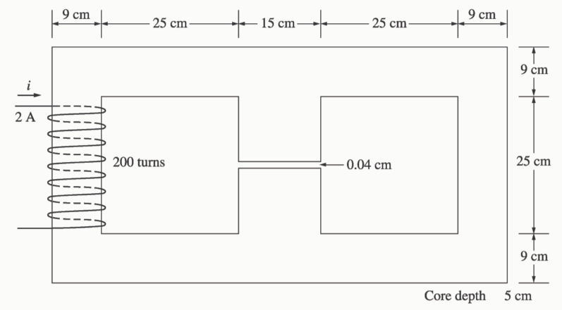 9 cт
9 cm
15 cm-
25 cm-
- 25 cm
9 cm
2 A
200 turns
- 0.04 cm
25 cm
9 cm
Core depth 5 cm
