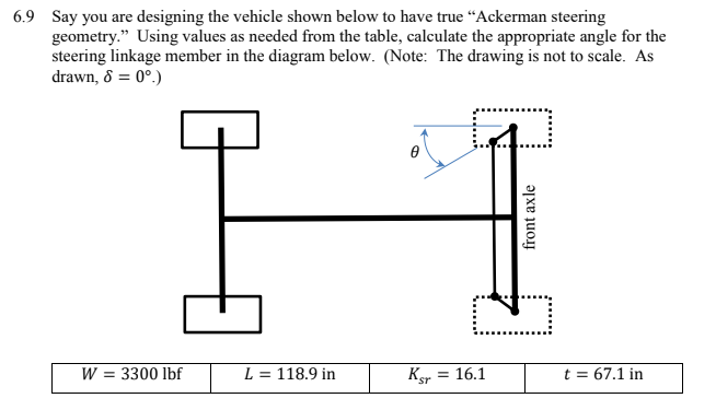 6.9 Say you are designing the vehicle shown below to have true "Ackerman steering
geometry." Using values as needed from the table, calculate the appropriate angle for the
steering linkage member in the diagram below. (Note: The drawing is not to scale. As
drawn, 8=0°.)
L = 118.9 in
KST
W = 3300 lbf
Ꮎ
front axle
= 16.1
t = 67.1 in
