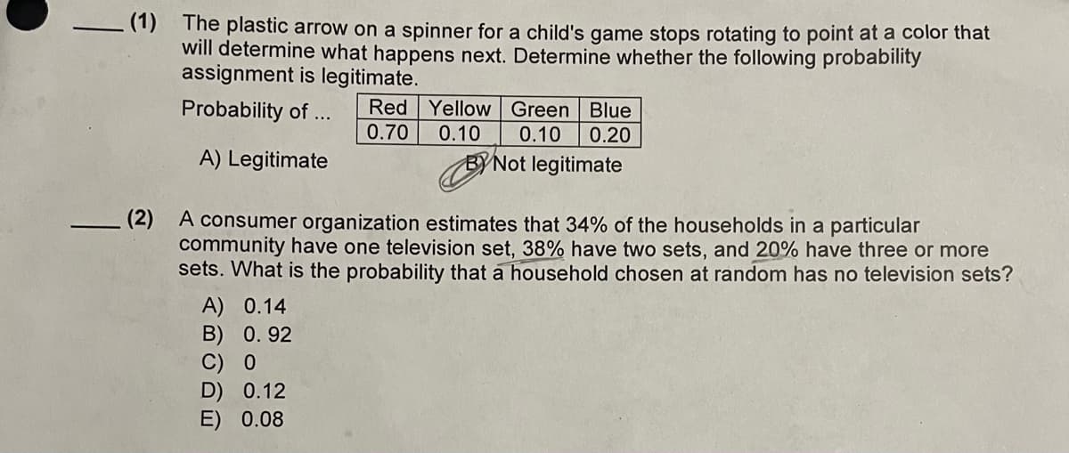 (1) The plastic arrow on a spinner for a child's game stops rotating to point at a color that
will determine what happens next. Determine whether the following probability
assignment is legitimate.
Probability of ...
A) Legitimate
Red Yellow Green Blue
0.70 0.10 0.10 0.20
BY Not legitimate
(2) A consumer organization estimates that 34% of the households in a particular
community have one television set, 38% have two sets, and 20% have three or more
sets. What is the probability that a household chosen at random has no television sets?
A) 0.14
B) 0.92
C) 0
D) 0.12
E) 0.08