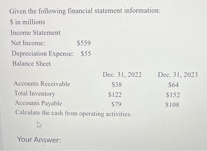 Given the following financial statement information:
$ in millions
Income Statement
Net Income:
$559
Depreciation Expense: $55
Balance Sheet
Dec. 31, 2022
Accounts Receivable
$38
Total Inventory
$122
Accounts Payable
$79
Calculate the cash from operating activities.
Your Answer:
Dec. 31, 2023
$64
$152
$108