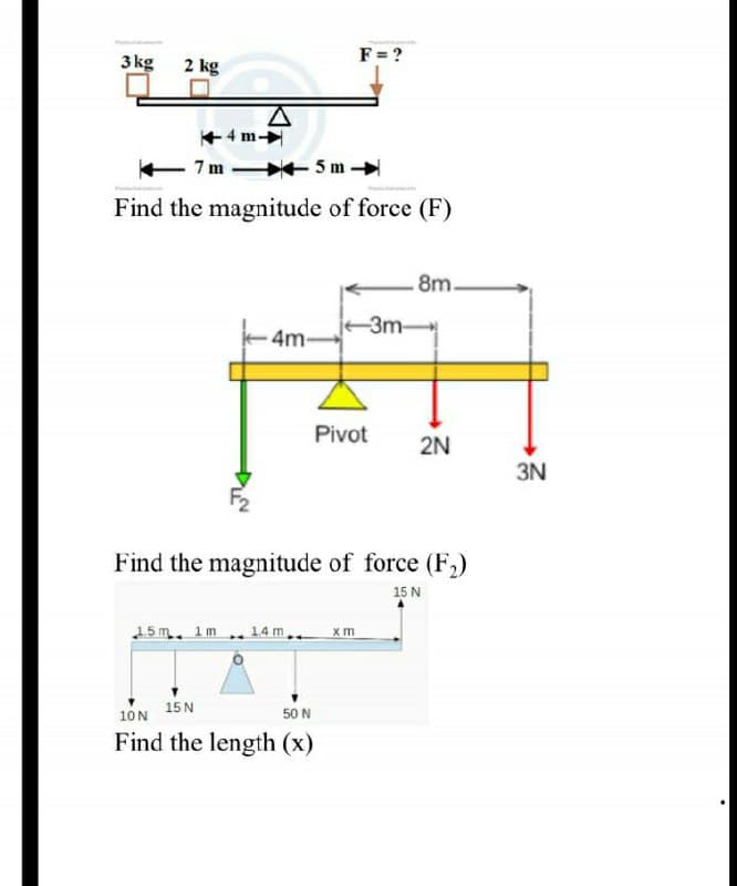 3 kg
2 kg
7m
A
4m4
15m 1m
5 m
Find the magnitude of force (F)
4m
1.4 m
F = ?
15 N
10 N
50 N
Find the length (x)
-3m-
Pivot
Find the magnitude of force (F₂)
15 N
xm
8m.
2N
3N