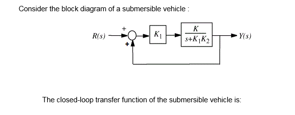 Consider the block diagram of a submersible vehicle :
K
s+K|K2
R(s)
K1
Y(s)
The closed-loop transfer function of the submersible vehicle is:
