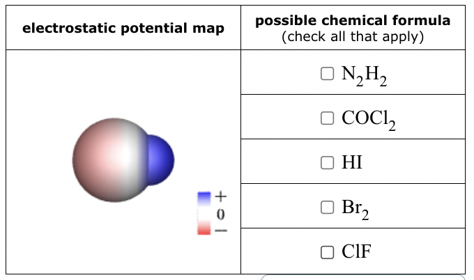 electrostatic potential map
lot
possible chemical formula
(check all that apply)
ON₂H₂
O COC1₂
O HI
Br₂
O CIF