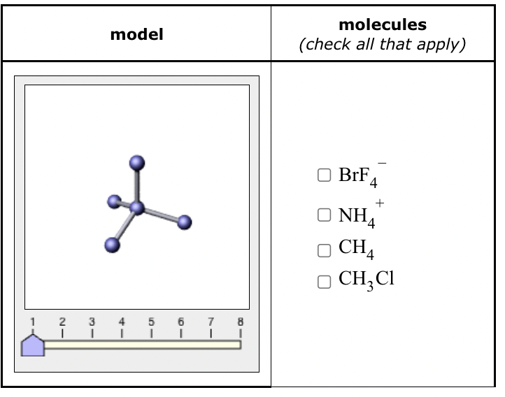 2
I
3
I
model
ملو
4
5
6
I I I I
7 8
molecules
(check all that apply)
BrF 4
□
+
ONHA
CH4
CH₂Cl