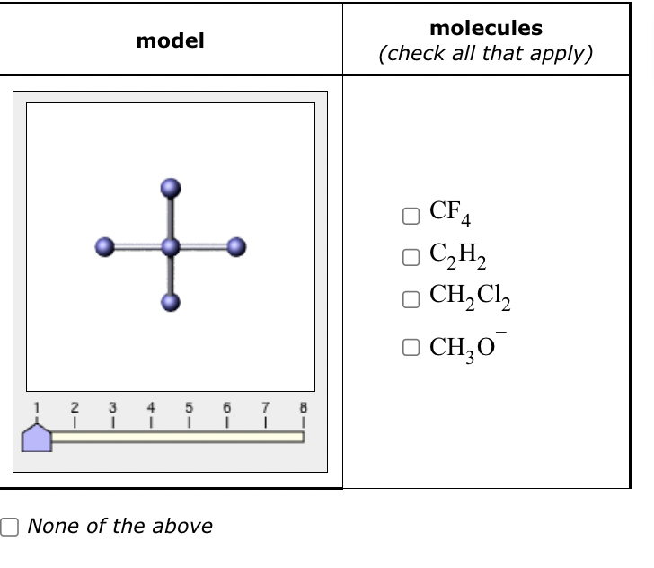 2
I
model
f
3
4
I I
5
6
I I
None of the above
7
I
molecules
(check all that apply)
CF4
□ C₂H₂
□ CH₂Cl2
□ CH₂0