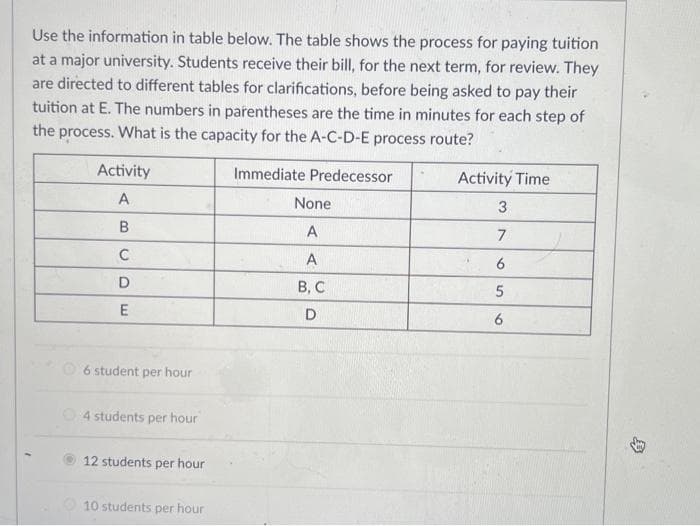 Use the information in table below. The table shows the process for paying tuition
at a major university. Students receive their bill, for the next term, for review. They
are directed to different tables for clarifications, before being asked to pay their
tuition at E. The numbers in parentheses are the time in minutes for each step of
the process. What is the capacity for the A-C-D-E process route?
Immediate Predecessor
Activity
A
B
C
D
E
6 student per hour
4 students per hour
12 students per hour
10 students per hour
None
A
A
B, C
D
Activity Time
3
7
6
5
6