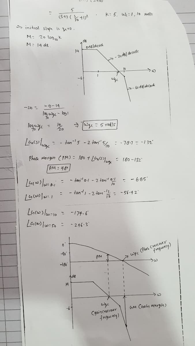 5
K: 5, W:1,1o Yad/s
> initiol slope is 3ero.
M: 20 log1o K
M: 14 de
de
odeldcack
14
-2od8) de cade
-64
- 60 delde cock
- 0- 14
-20 -
a Wse = 5 radIs
%3D
- tan-5 - 2 ani'
: - 707 - -/32'
Phase Ma1gin (PM)= l00 t LGosl
: 180 -132
PM:481
- tan 0:1 - 2 tan ol
- 6-65'
- tant, -2 tan
- 56.42
Lacw) lw-10 =
-174.6
- 246-3'
a Wpc (Phea Crossouty
freguncy)
PM
-180
de
14
GM Cgain Margin)
Cgaincrossour
fnqung)
