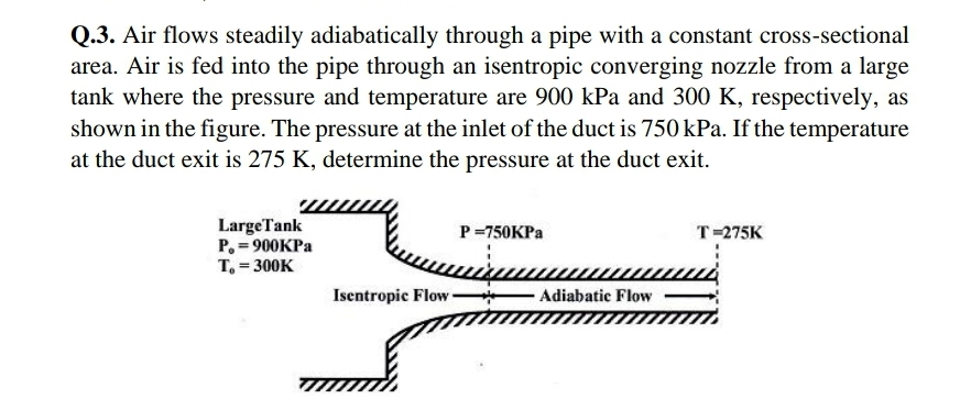 Q.3. Air flows steadily adiabatically through a pipe with a constant cross-sectional
area. Air is fed into the pipe through an isentropic converging nozzle from a large
tank where the pressure and temperature are 900 kPa and 300 K, respectively, as
shown in the figure. The pressure at the inlet of the duct is 750 kPa. If the temperature
at the duct exit is 275 K, determine the pressure at the duct exit.
LargeTank
P. = 900KPA
T. = 300K
P =750KPA
Т-275K
Isentropic Flow-
Adiabatic Flow
