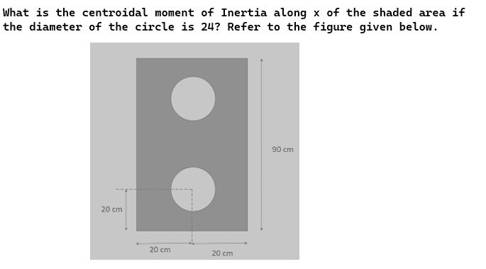What is the centroidal moment of Inertia along x of the shaded area if
the diameter of the circle is 24? Refer to the figure given below.
90 cm
20 cm
20 cm
20 cm
