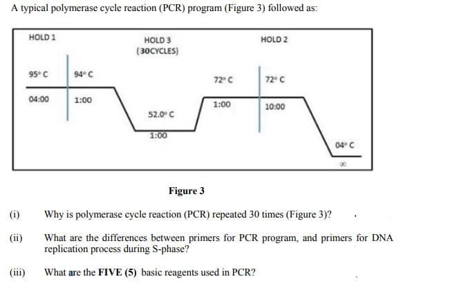 A typical polymerase cycle reaction (PCR) program (Figure 3) followed as:
HOLD 1
HOLD 3
HOLD 2
(30CYCLES)
95° C
94°C
72C
72° C
04:00
1:00
1:00
10:00
52.0° C
1:00
04° C
00
Figure 3
(i)
Why is polymerase cycle reaction (PCR) repeated 30 times (Figure 3)?
What are the differences between primers for PCR program, and primers for DNA
replication process during S-phase?
(ii)
(iii)
What are the FIVE (5) basic reagents used in PCR?

