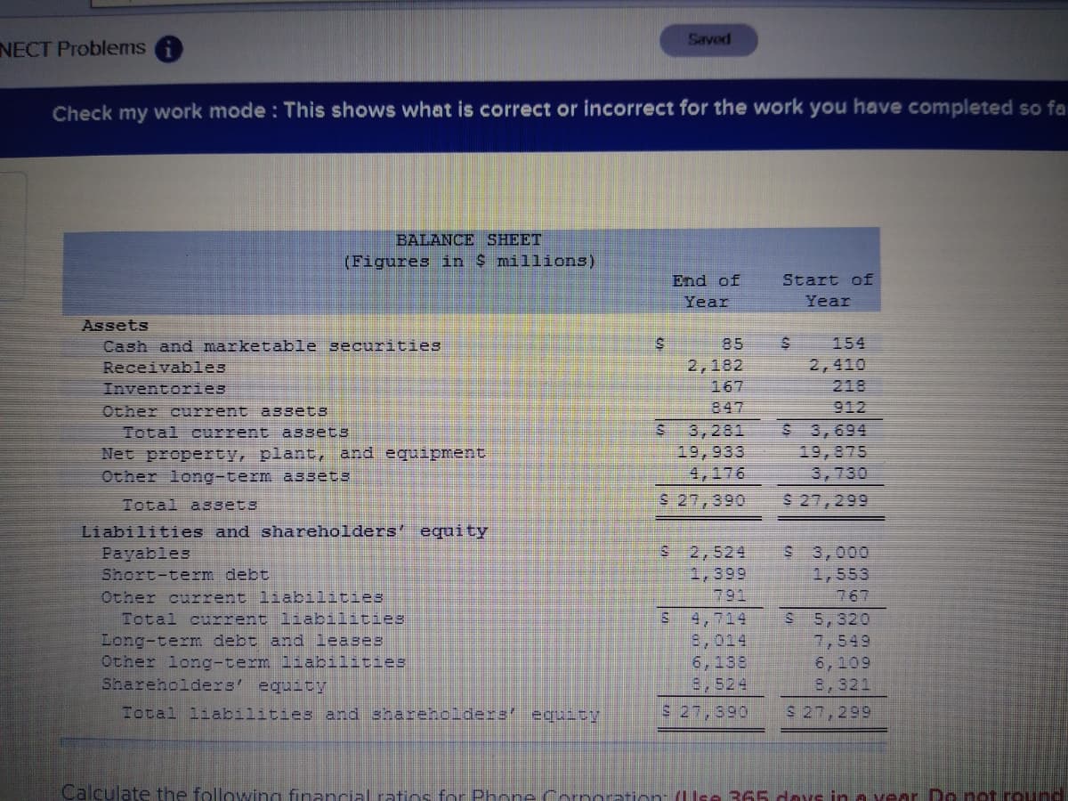 Saved
NECT Problems
Check my work mode : This shows what is correct or incorrect for the work you have completed so fa
BALANCE SHEET
(Figures in $ millions)
End of
Start of
Year
Year
Assets
Cash and marketable securities
Receivables
85
154
2,182
2,410
Inventories
167
218
Other current
8sets
847
912
$ 3,281
19,933
4,176
$ 27,390
$ 3,694
Total current assets
Net property, plant, and equipment
Other long-term as3ets
19,875
3,730
Total as3ets
$ 27,299
Liabilities and shareholders equity
Payables
$ 2,524
$ 3,000
1,553
767
1,399
791
4,714
8,014
6,138
8,524
S 27,390
Short-term debt
Other current liabilities
Total current liabilities
Long-term debt and leases
Other long-term liabilities
Shareholders' equity
S 5,320
7,549
6,109
8,321
Total liabilities and shareholders' equity
S 27,299
Calculate the following firancialratios for Phone rarnoration: (Use 3S5 days in A vear De net round
