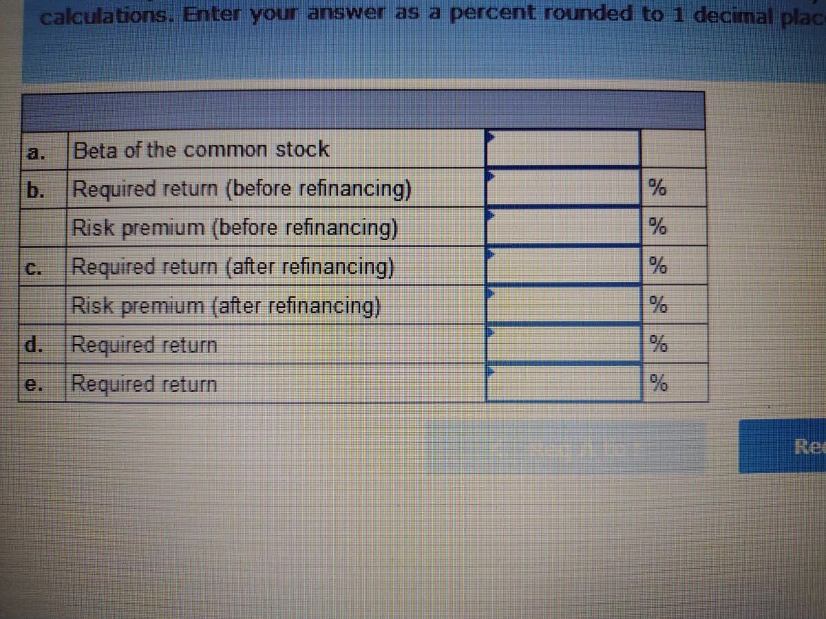 calculations. Enter your answer as a percent rounded to 1 decimal plac
a.
Beta of the common stock
b. Required return (before refinancing)
Risk premium (before refinancing)
Required return (after refinancing)
C.
Risk premium (after refinancing)
d. Required return
Required return
e.
Res
