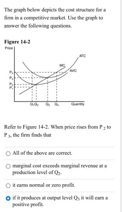 The graph below depicts the cost structure for a
firm in a competitive market. Use the graph to
answer the following questions.
Figure 14-2
Price
PPPP
Q₁Q₂
MC
AVC
ATC
Quantity
Refer to Figure 14-2. When price rises from P ₂ to
P 3, the firm finds that
All of the above are correct.
marginal cost exceeds marginal revenue at a
production level of Q₂.
it earns normal or zero profit.
O if it produces at output level Q3 it will earn a
positive profit.