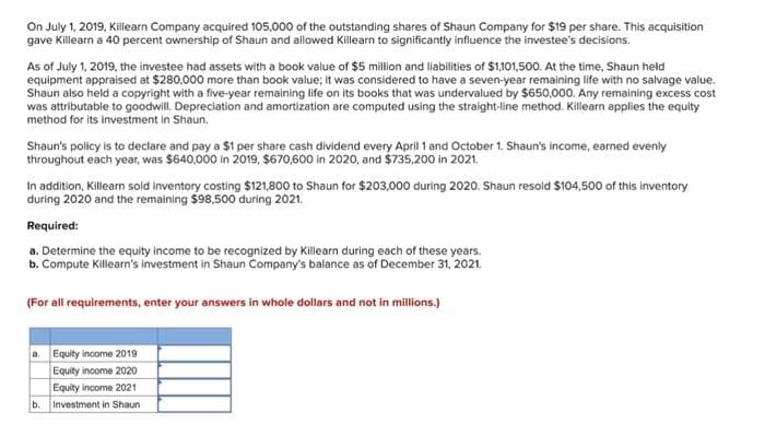 On July 1, 2019, Killearn Company acquired 105,000 of the outstanding shares of Shaun Company for $19 per share. This acquisition
gave Killearn a 40 percent ownership of Shaun and allowed Killearn to significantly influence the investee's decisions.
As of July 1, 2019, the investee had assets with a book value of $5 million and liabilities of $1,101,500. At the time, Shaun held
equipment appraised at $280,000 more than book value; it was considered to have a seven-year remaining life with no salvage value.
Shaun also held a copyright with a five-year remaining life on its books that was undervalued by $650,000. Any remaining excess cost
was attributable to goodwill. Depreciation and amortization are computed using the straight-line method. Killearn applies the equity
method for its investment in Shaun.
Shaun's policy is to declare and pay a $1 per share cash dividend every April 1 and October 1. Shaun's income, earned evenly
throughout each year, was $640,000 in 2019, $670,600 in 2020, and $735,200 in 2021.
In addition, Killearn sold inventory costing $121,800 to Shaun for $203,000 during 2020. Shaun resold $104,500 of this inventory
during 2020 and the remaining $98,500 during 2021.
Required:
a. Determine the equity income to be recognized by Killearn during each of these years.
b. Compute Killearn's investment in Shaun Company's balance as of December 31, 2021.
(For all requirements, enter your answers in whole dollars and not in millions.)
a. Equity income 2019
Equity income 2020
Equity income 2021
Investment in Shaun
b,