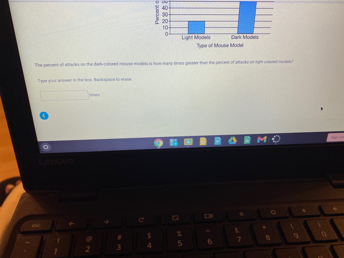 40
30
20
10
Light Models
Dark Models
Type of Mouse Model
The percent of attacks on the dark-colored mouse models is how many times greater than the percent of attacks on light-colored models?
Type your answer in the box. Backspace to erase.
times
Sign out
enova
esc
&
#3
$4
6
7
8.
3
Percent a
