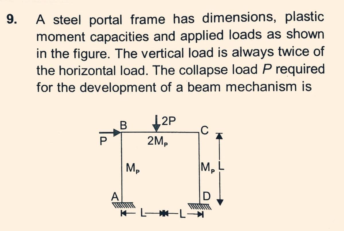 9.
A steel portal frame has dimensions, plastic
moment capacities and applied loads as shown
in the figure. The vertical load is always twice of
the horizontal load. The collapse load P required
for the development of a beam mechanism is
P
B
A
Mp
K+
2P
2Mp
L
с
Mp
D
L