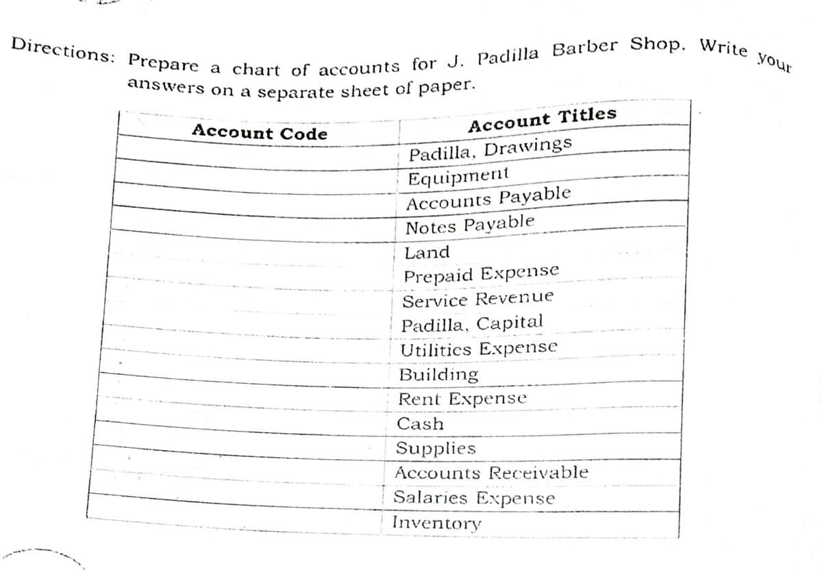 Directions: Prepare a chart of accounts for J. Padilla Barber Shop. Write your
answer s on
separate sheet of paper.
Account Code
Account Tritles
Padilla, Drawvings
Equipment
Accounts Payable
Notes Payable
Land
Prepaid Expense
Service Revenue
Padilla, Capital
Utilitics Expense
Building
Rent Expense
Cash
Supplies
Áccounts Receivable
Salaries Expense
Inventory
