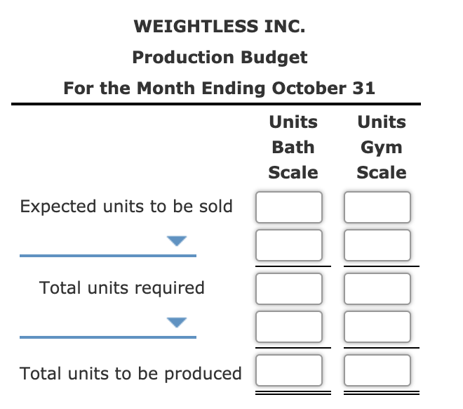 WEIGHTLESS INC.
Production Budget
For the Month Ending October 31
Units
Units
Bath
Gym
Scale
Scale
Expected units to be sold
Total units required
Total units to be produced
