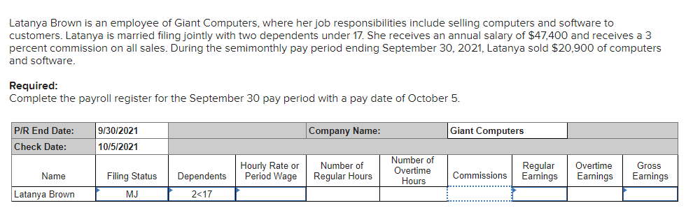 Latanya Brown is an employee of Giant Computers, where her job responsibilities include selling computers and software to
customers. Latanya is married filing jointly with two dependents under 17. She receives an annual salary of $47,400 and receives a 3
percent commission on all sales. During the semimonthly pay period ending September 30, 2021, Latanya sold $20,900 of computers
and software.
Required:
Complete the payroll register for the September 30 pay period with a pay date of October 5.
P/R End Date:
Company Name:
Giant Computers
9/30/2021
10/5/2021
Check Date:
Overtime
Gross
Hourly Rate or
Period Wage
Number of
Regular Hours
Number of
Overtime
Hours
Regular
Commissions Earnings Earnings
Name
Earnings
Dependents
2<17
Latanya Brown
Filing Status
MJ