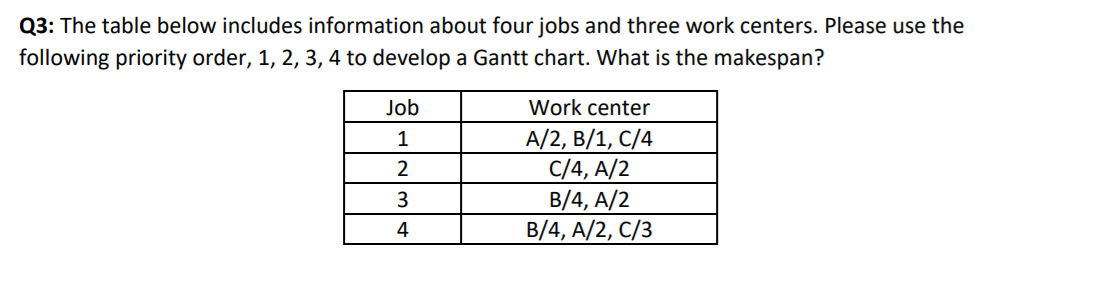 Q3: The table below includes information about four jobs and three work centers. Please use the
following priority order, 1, 2, 3, 4 to develop a Gantt chart. What is the makespan?
Job
Work center
A/2, B/1, С/4
C/4, A/2
1
2
B/4, А/2
B/4, А/2, C/3
4
