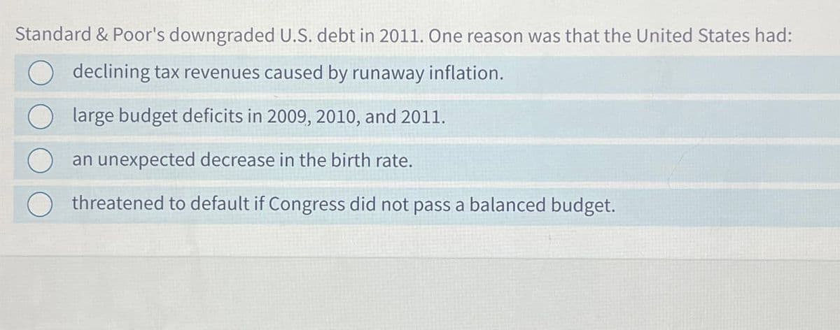 Standard & Poor's downgraded U.S. debt in 2011. One reason was that the United States had:
declining tax revenues caused by runaway inflation.
large budget deficits in 2009, 2010, and 2011.
an unexpected decrease in the birth rate.
threatened to default if Congress did not pass a balanced budget.