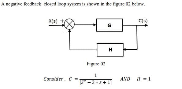 A negative feedback closed loop system is shown in the figure 02 below.
R(s) +
Consider, G =
Figure 02
G
H
1
[S² - 3* s + 1]
AND
C(s)
H = 1