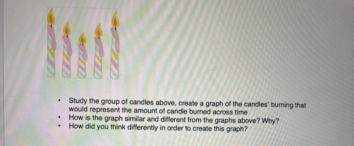 Inst
●
SPID
Study the group of candles above, create a graph of the candles' burning that
would represent the amount of candle burned across time
How is the graph similar and different from the graphs above? Why?
How did you think differently in order to create this graph?