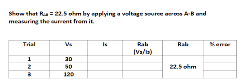 Show that RaB = 22.5 ohm by applying a voltage source across A-B and
measuring the current from it.
Trial
Vs
Is
Rab
Rab
% error
(Vs/Is)
1
30
2
50
22.5 ohm
3
120
