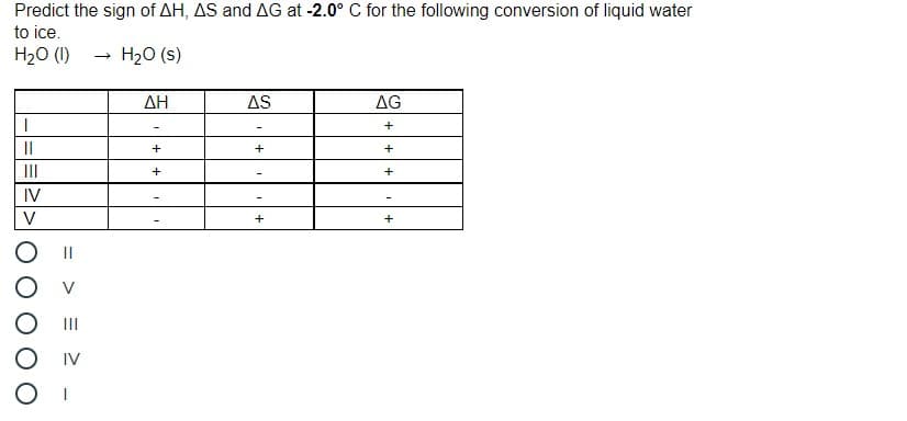 Predict the sign of AH, AS and AG at -2.0° C for the following conversion of liquid water
to ice.
H20 (1)
H20 (s)
ΔΗ
AS
AG
II
+
+
II
+
IV
V
+
+
V
II
IV
