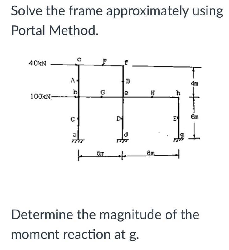 Solve the frame approximately using
Portal Method.
40KN
A
B
4m
100KN
e
D
E
a
d
6m
to
8m
Determine the magnitude of the
moment reaction at g.
