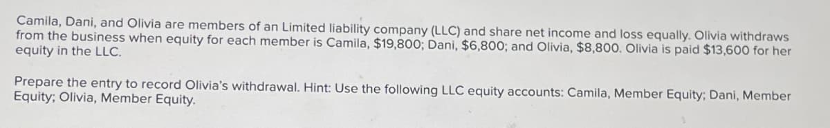 Camila, Dani, and Olivia are members of an Limited liability company (LLC) and share net income and loss equally. Olivia withdraws
from the business when equity for each member is Camila, $19,800; Dani, $6,800; and Olivia, $8,800. Olivia is paid $13,600 for her
equity in the LLC.
Prepare the entry to record Olivia's withdrawal. Hint: Use the following LLC equity accounts: Camila, Member Equity; Dani, Member
Equity, Olivia, Member Equity.