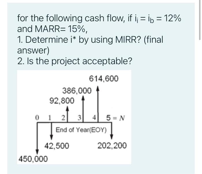 for the following cash flow, if i; = ip = 12%
and MARR= 15%,
1. Determine i* by using MIRR? (final
answer)
2. Is the project acceptable?
614,600
386,000
92,800
01 2 3 4|
5 = N
End of Year(EOY)
42,500
202,200
450,000
