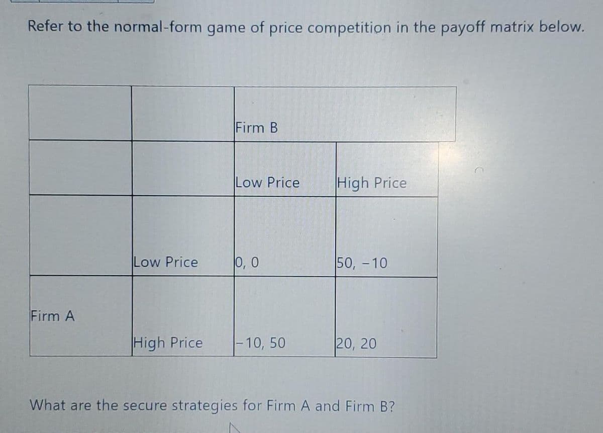 Refer to the normal-form game of price competition in the payoff matrix below.
Firm A
Low Price
High Price
Firm B
Low Price
0, 0
-10, 50
High Price
50, -10
20, 20
What are the secure strategies for Firm A and Firm B?