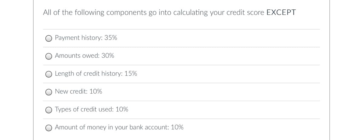 All of the following components go into calculating your credit score EXCEPT
Payment history: 35%
Amounts owed: 30%
Length of credit history: 15%
New credit: 10%
Types of credit used: 10%
Amount of money in your bank account: 10%