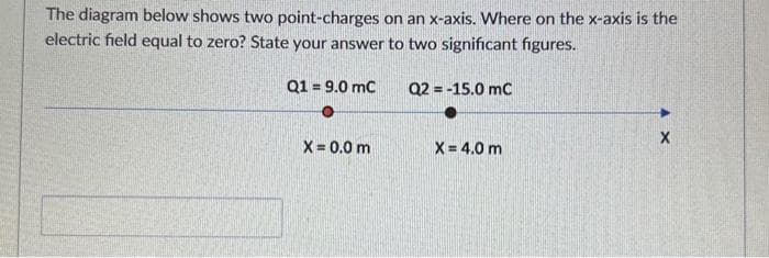 The diagram below shows two point-charges on an x-axis. Where on the x-axis is the
electric field equal to zero? State your answer to two significant figures.
Q1 = 9.0 mC
X = 0.0 m
Q2 = -15.0 mC
X= 4.0 m
X